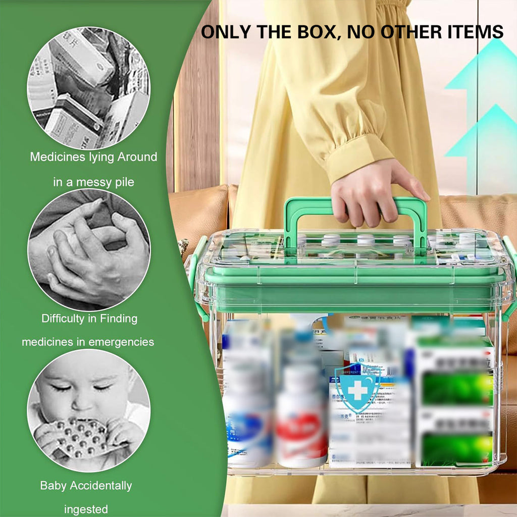 Medicine Boxes Several Colours Home Organiser | StorageOZ