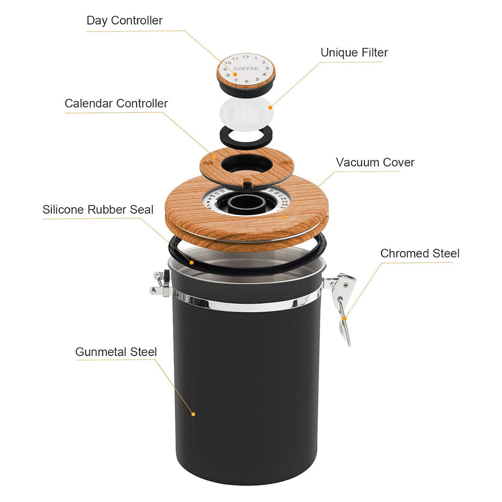 Coffee Canisters Two Sizes Kitchen Organiser | StorageOZ