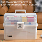 Multi Layer Medicine Box Three Colours Set | StorageOZ