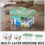 Medicine Boxes Several Colours Home Organiser | StorageOZ