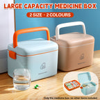 PP First Aid Storage Box Four Options Set | StorageOZ