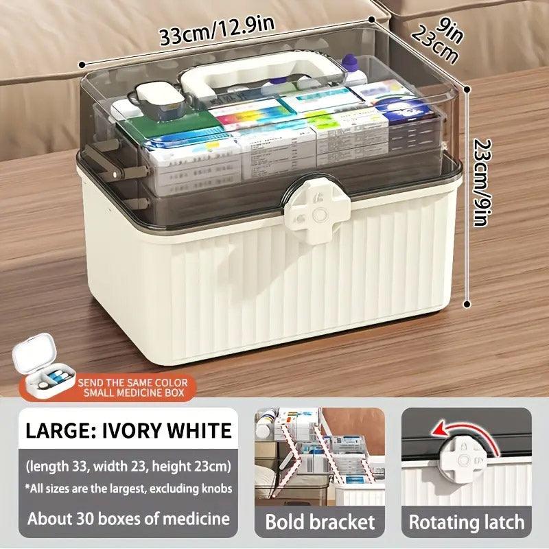 Medicine Kits Two Colours Home Organiser | StorageOZ