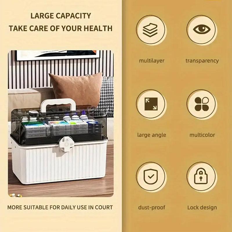 Medicine Kits Two Colours Home Organiser | StorageOZ