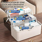 Medicine Kits Two Colours Home Organiser | StorageOZ
