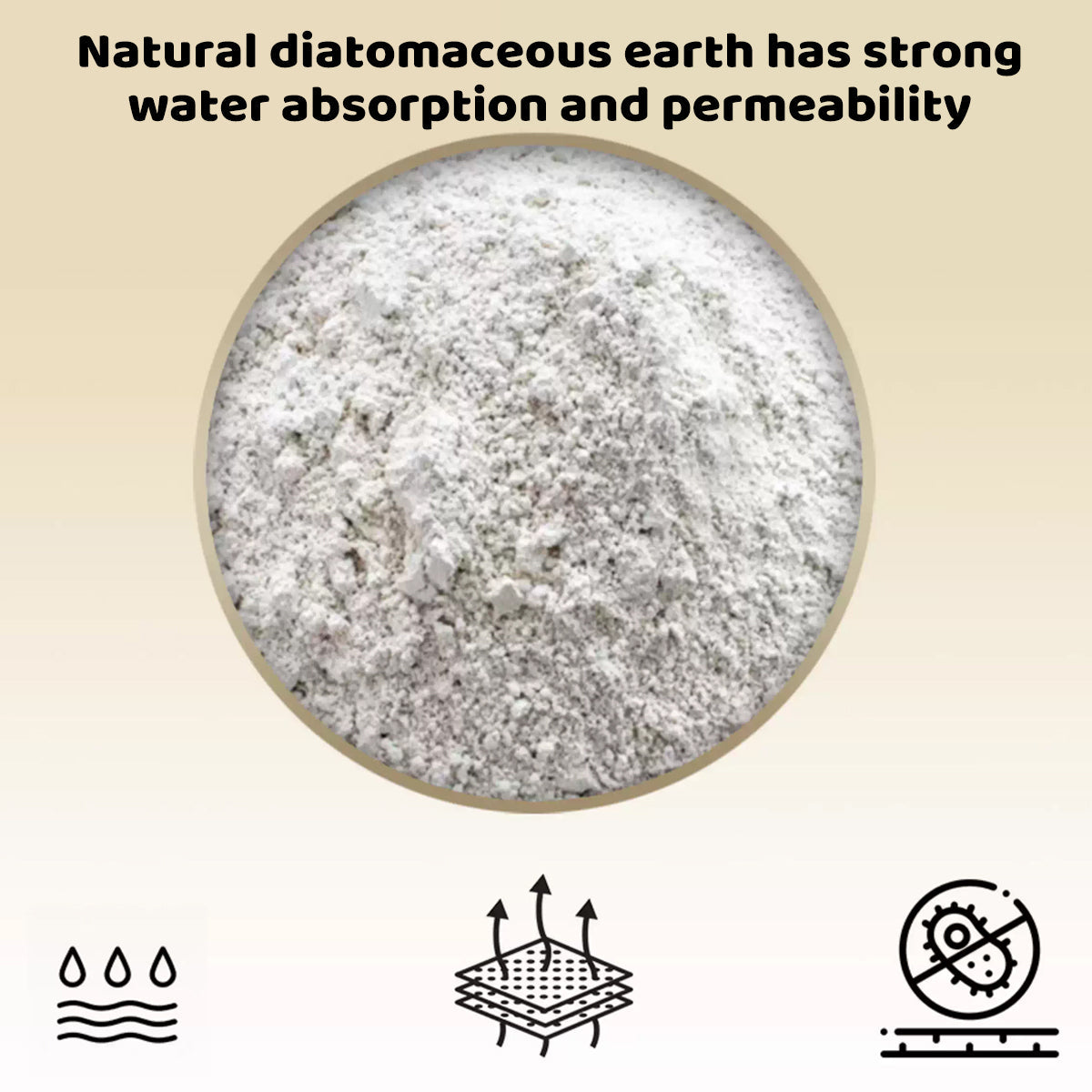 Foldable Diatom Dish Mat Two Colours Set | StorageOZ