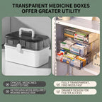 Grey Medicine Storage Box Home Organiser | StorageOZ