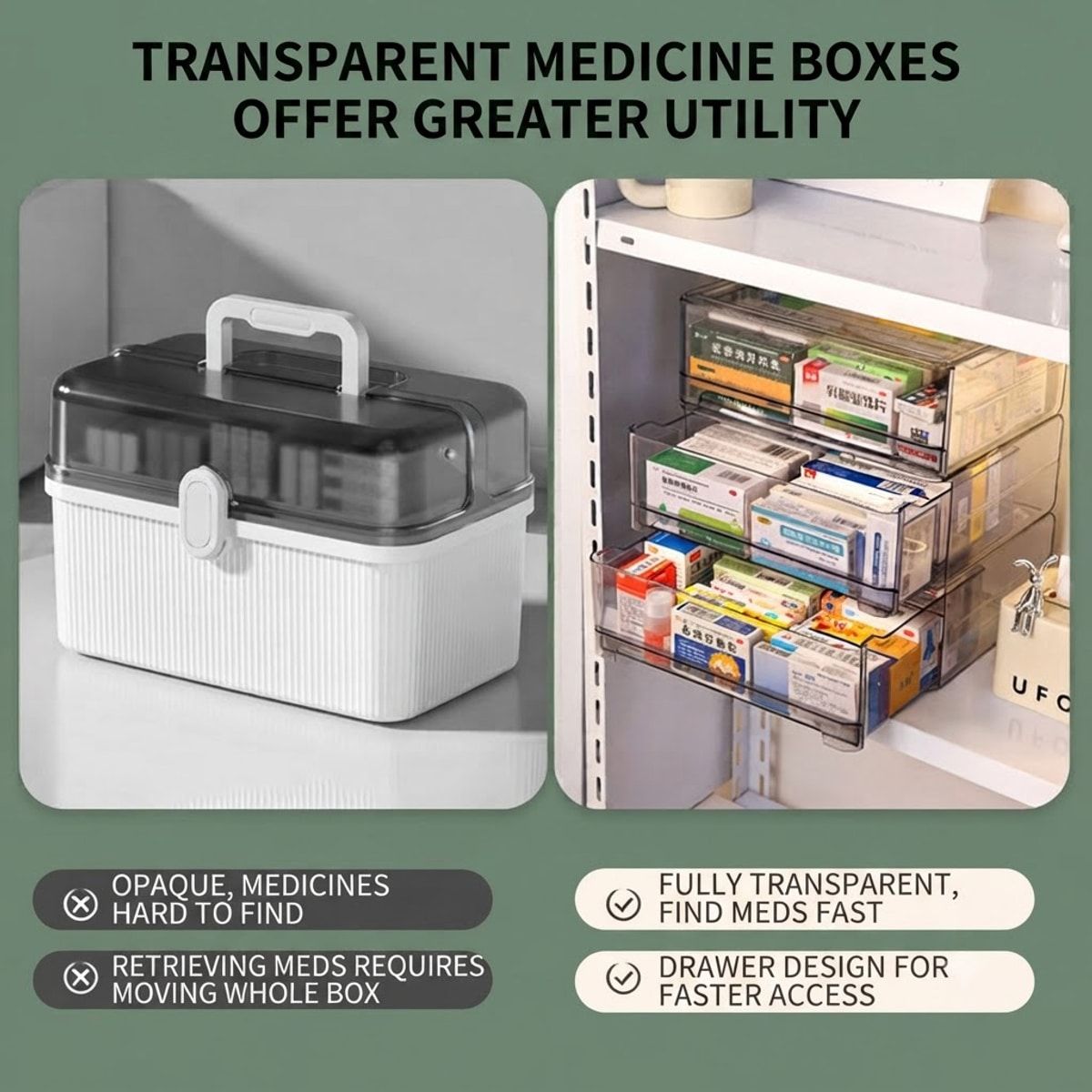 Grey Medicine Storage Box Home Organiser | StorageOZ