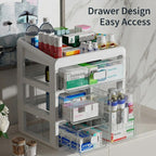 Medicine Cabinet Storage Organiser Box Set | StorageOZ