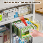 Medicine Cabinet Storage Organiser Box Set | StorageOZ