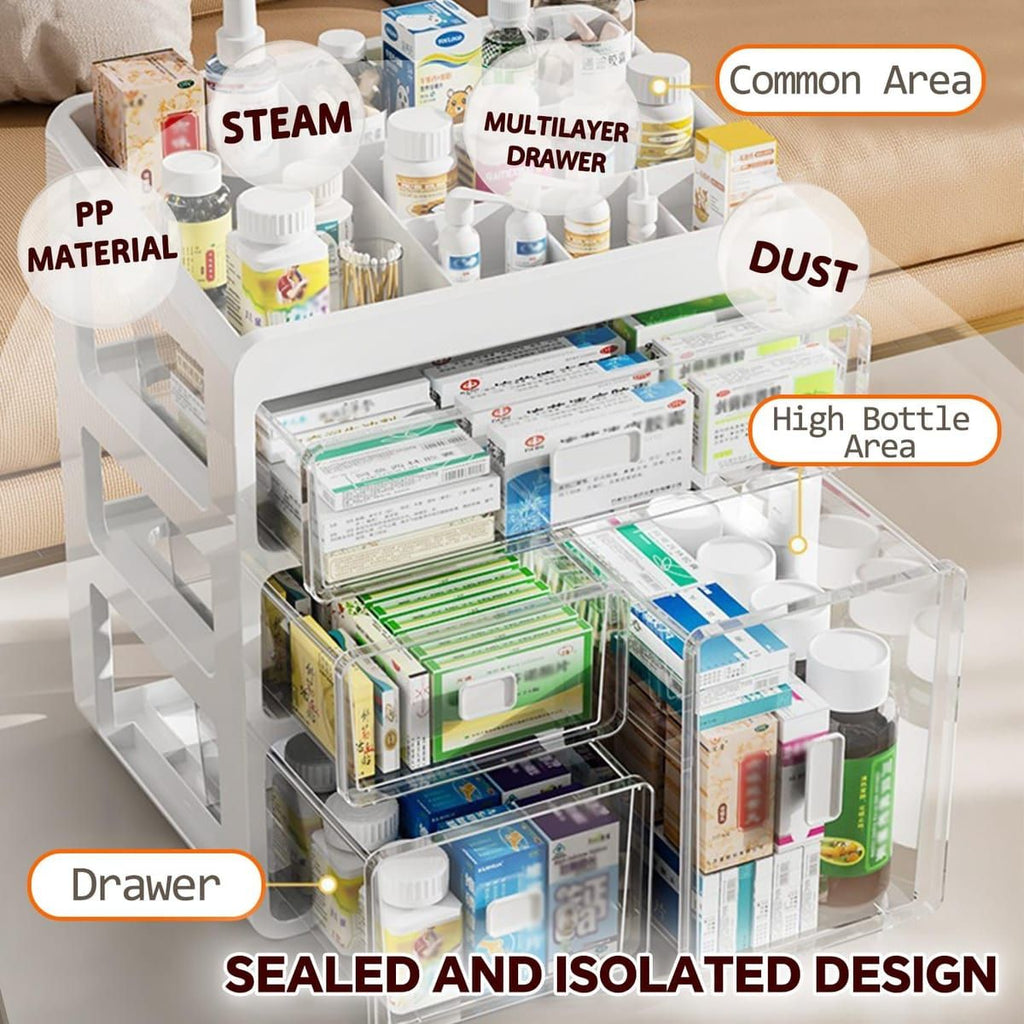 Medicine Cabinet Storage Organiser Box Set | StorageOZ