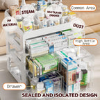 Medicine Cabinet Storage Organiser Box Set | StorageOZ