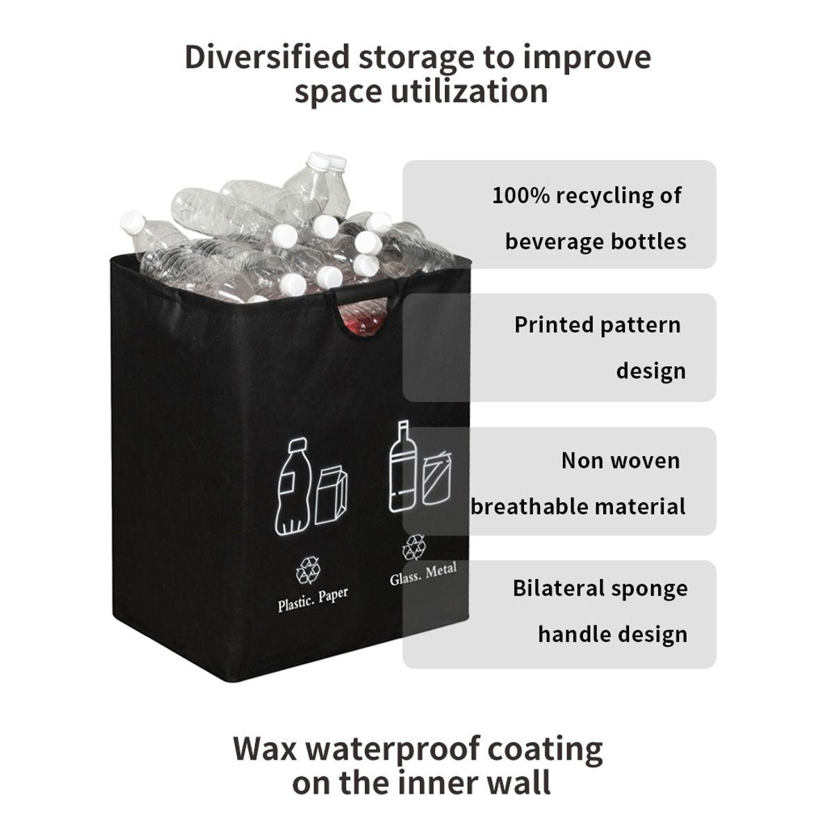 Home Recycle Bin Storage Basket Organiser | StorageOZ