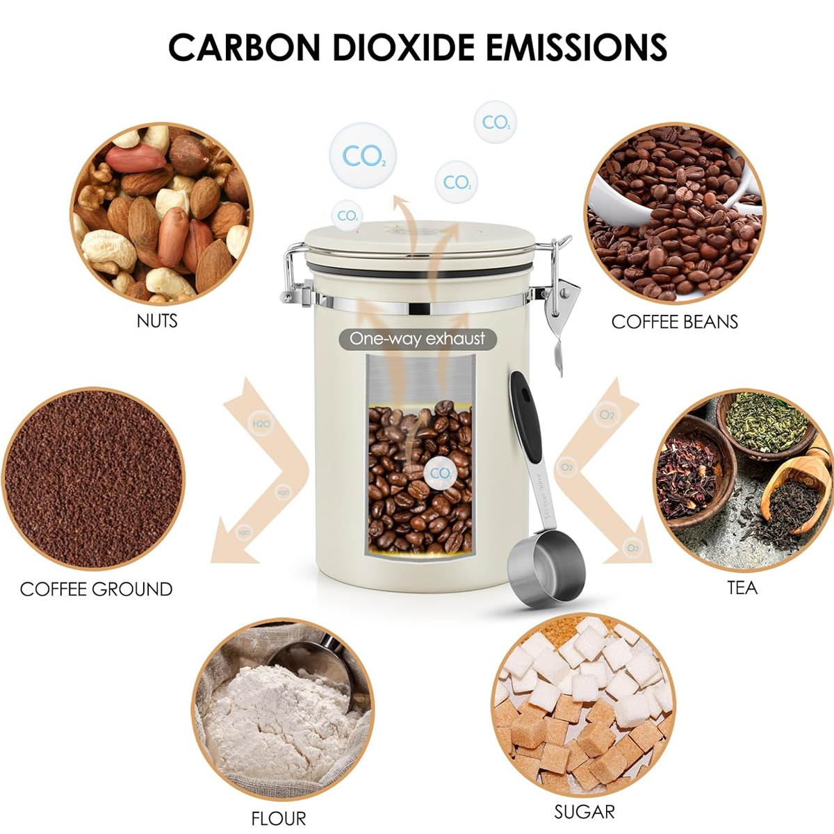 Airtight Steel Canister in Three Capacities | StorageOZ