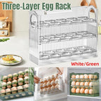 Egg Storage Boxes Two Colours Organiser Set | StorageOZ