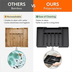 Expandable Kitchen Utensil Tray Organiser | StorageOZ