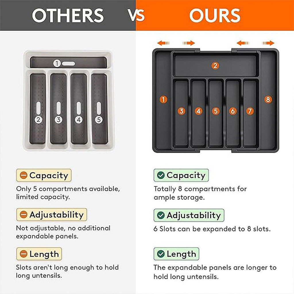 Expandable Kitchen Utensil Tray Organiser | StorageOZ