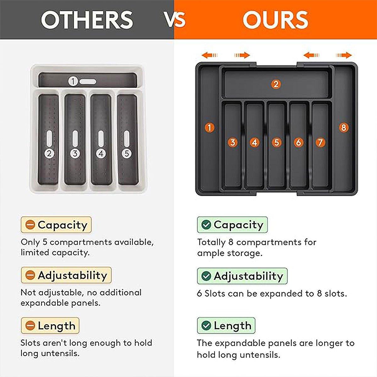 Expandable Kitchen Utensil Tray Organiser | StorageOZ