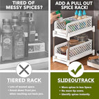 Pull Out Spice Drawer Rack in Two Colours | StorageOZ