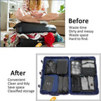 7 Pcs Oxford Packing Cube Set Six Colours | StorageOZ