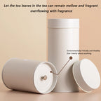5 Pcs Tin Tea Canisters Three Colours Set | StorageOZ